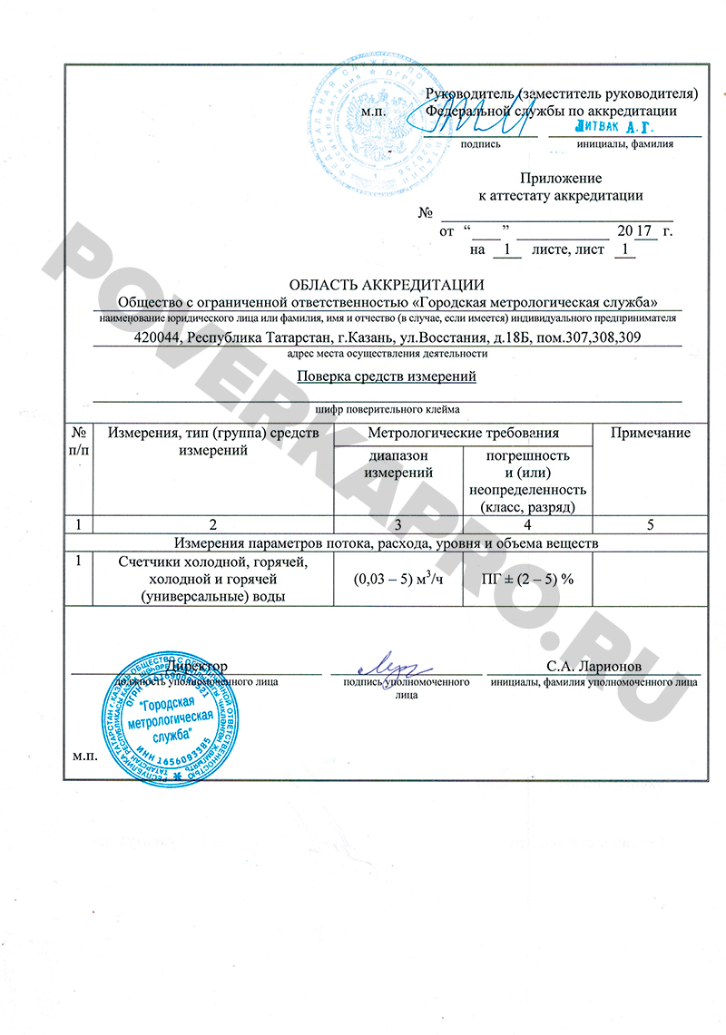 Приложение к аттестату